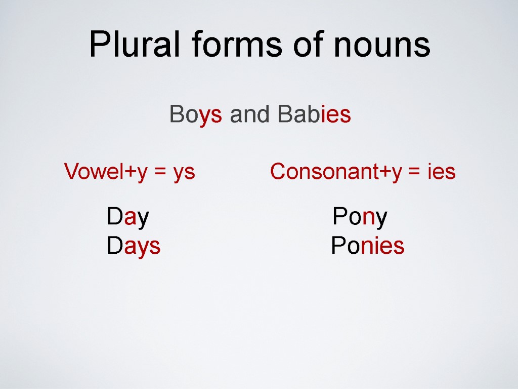 Boys and Babies Vowel+y = ys Consonant+y = ies Day Pony Days Ponies Plural